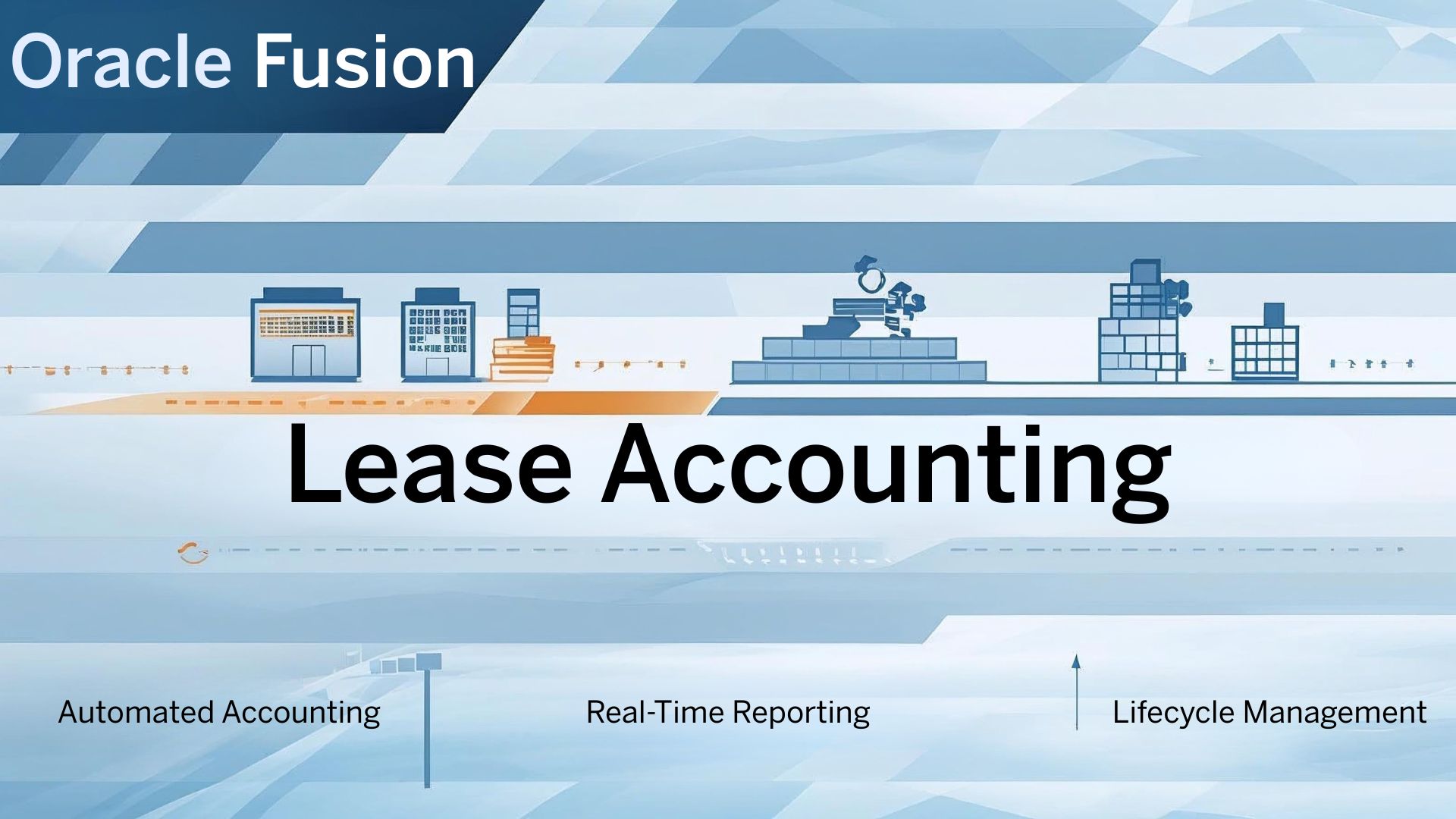 Oracle Fusion Lease Accounting dashboard showing automated lease management and compliance reporting
