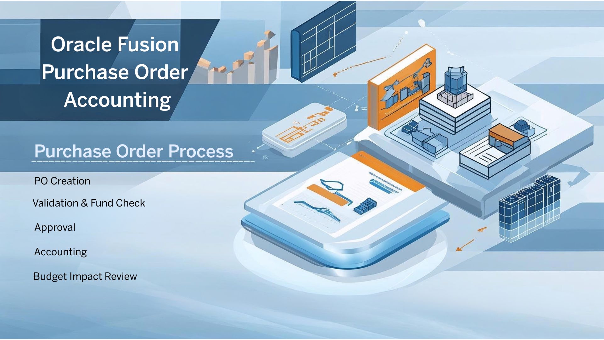 Oracle Fusion Purchase Order accounting flow showing charge account debit and encumbrance reserve credit