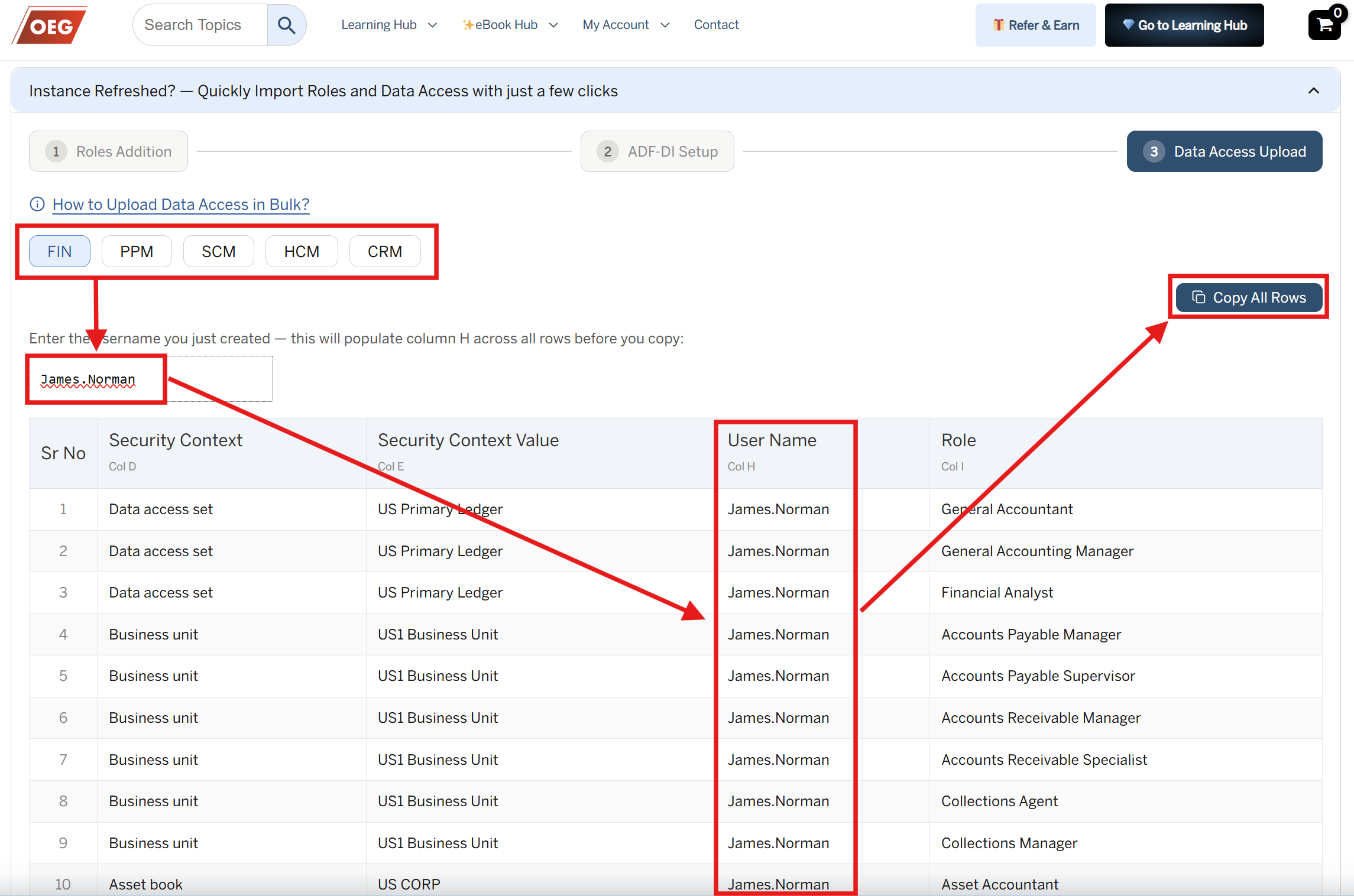Copy User Data Access Records